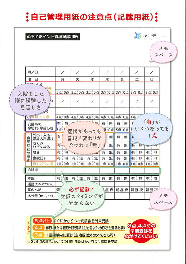 自己管理用紙の注意点