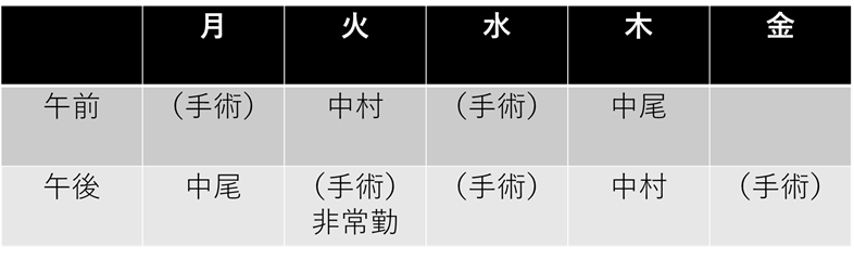 呼吸器外科 外来