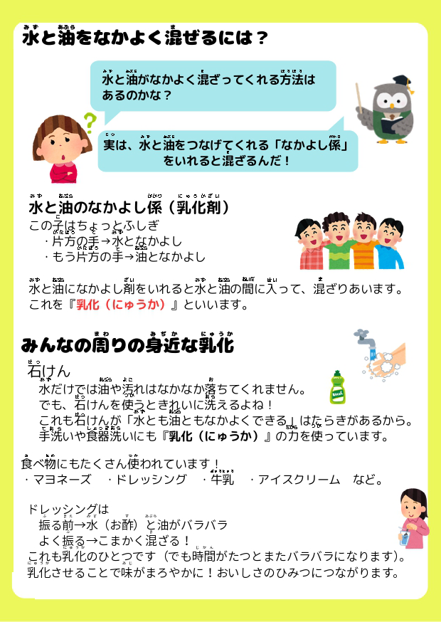 氷と油をなかよく混ぜるには? 水と油がなかよく混ざってくれる方法はあるのかな? ぼくは手はつながずによりあってなかよくなるよ! 水と油をつなげてくれる「なかよし係」 をいれると混ざるんだ! 水と油のなかよし係(乳化剤) この子はちょっとふしぎ ・片方の手→水となかよし ・もう片方の手→油となかよし 水と油になかよし剤をいれると水と油の間に入って、混ざりあいます。 これを『乳化(にゅうか)』といいます。 みんなの周りの身近な乳化 石けん 水だけでは油や汚れはなかなか落ちてくれません。 でも、石けんを使うときれいに洗えるよね! これも石けんが「水とも油ともなかよくできる。。。はならきがあるから。 手洗いや食器洗いにも『乳化(にゅうか)』の力を使っています。 食べ物にもたくさん使われています! ・マヨネーズ・ドレッシング・牛乳・アイスクリームなど。 ドレッシングは 振る前→水(お酢)と油がバラバラよく振る→こまかく混ざる! これも乳化のひとつです(でも時間がたつとまたバラバラになります)。 乳化させることで味がまろやかに! おいしさのひみつにつながります。